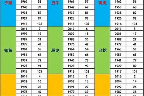 1993五行属什么|1993年5月出生的人五行属什么命？什么五行？